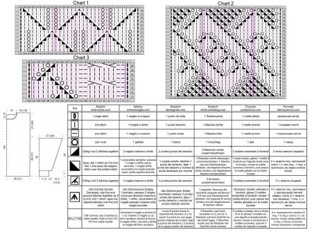 pullover 327 chart