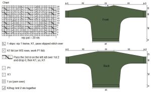 pullover chart