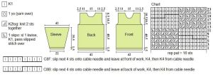 pullover chart
