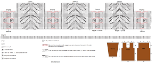 pullover chart