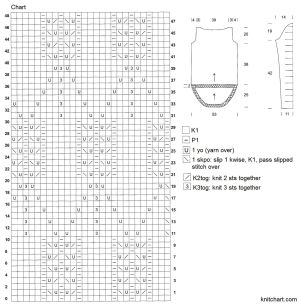 pullover chart