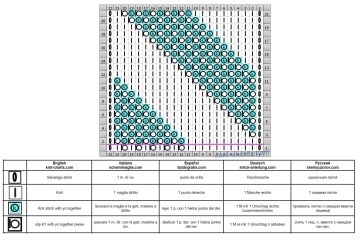 Patent Stitch chart