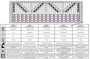 half brioche stitch chart