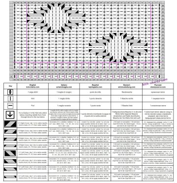 half brioche stitch chart