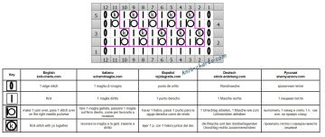 pearl brioche stitch chart