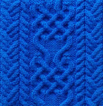Cable Pattern