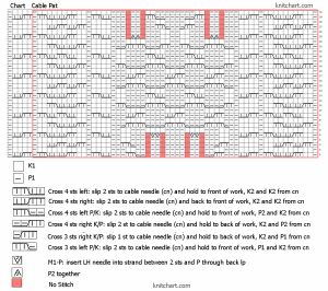 Cable Pattern
