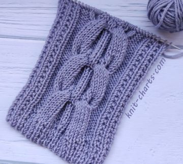Cable Stitch Knitting Stitch 