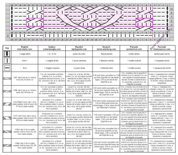 heart stitch chart