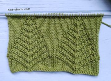 Knitting pattern with Christmas tree