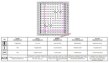 Diagonal Stitch chart