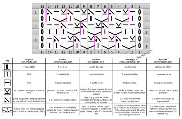 Diagonal Stitch chart