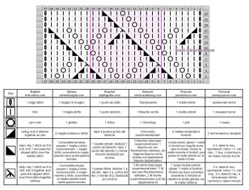 diagonal stitch chart