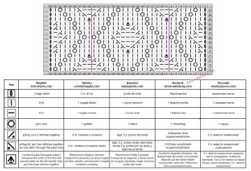 Diamond Stitch chart