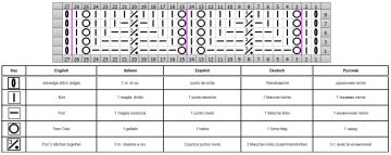 Fancy Stitch chart