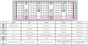 Fancy Stitch chart