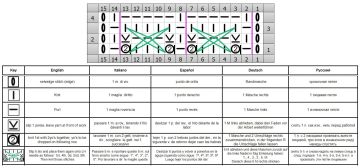 Fancy Stitch chart