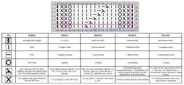 Fancy Stitch chart