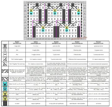 Fancy Stitch chart