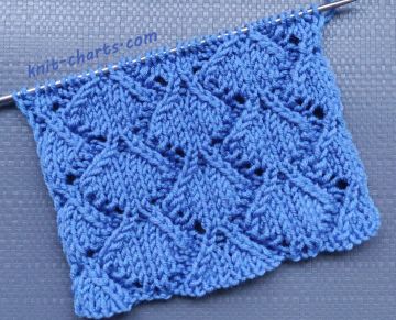 Herringbone Knitting Pattern