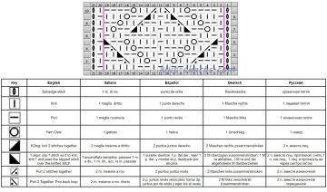 Fancy Stitch chart