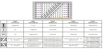 Fancy Stitch chart