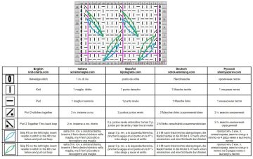 Fancy Stitch chart