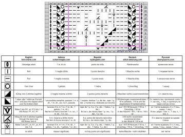 Fancy Stitch chart