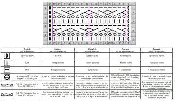 Fancy Stitch chart