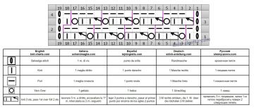 Fancy Stitch chart