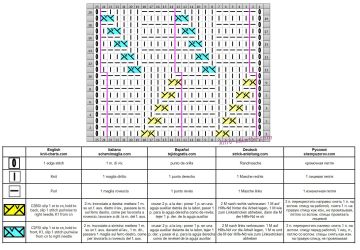Fancy Stitch chart