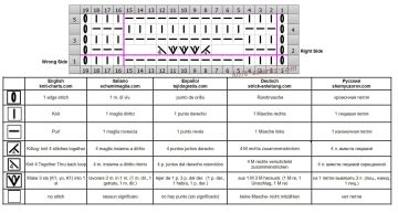 Fancy Stitch chart