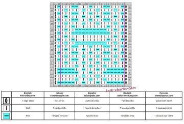 Fancy Stitch chart