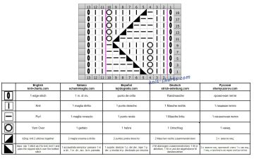 Fancy Stitch chart