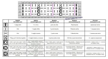 Fancy Stitch chart
