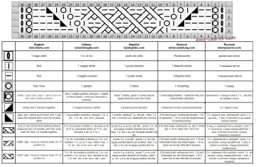 Fancy Stitch chart