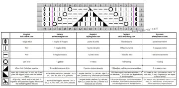 Fancy Stitch chart