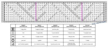 Fancy Stitch chart