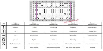 Fancy Stitch chart