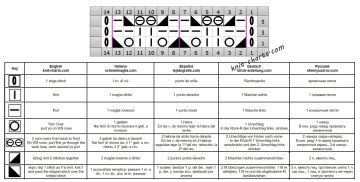 Fancy Stitch chart