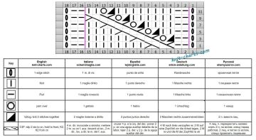 Fancy Stitch chart