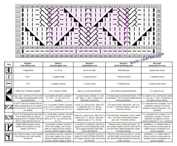 Fancy Stitch chart