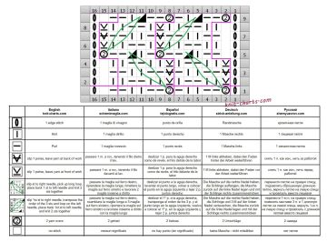 Long Stitch chart