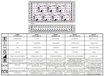Long Stitch chart