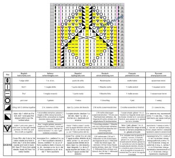 fancy stitch chart