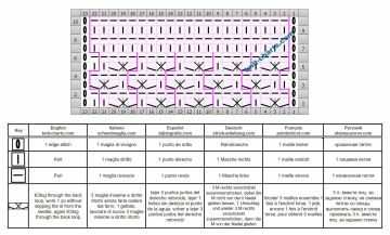 fancy stitch chart