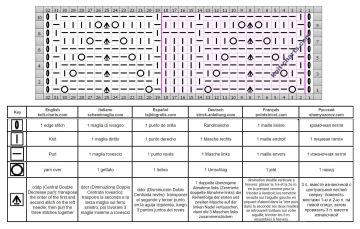 fancy stitch chart