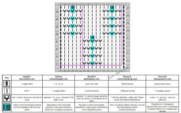 fancy stitch chart
