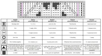 fancy stitch 56 chart key