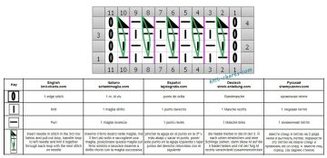 fancy stitch chart